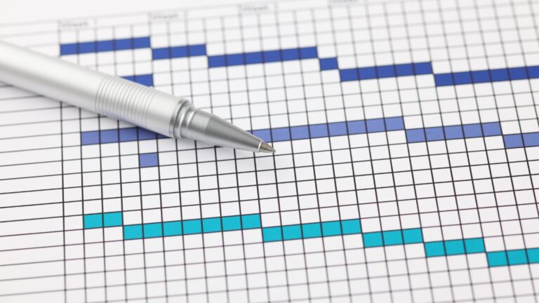 what-gantt-charts-project-management-tigernix-singapore