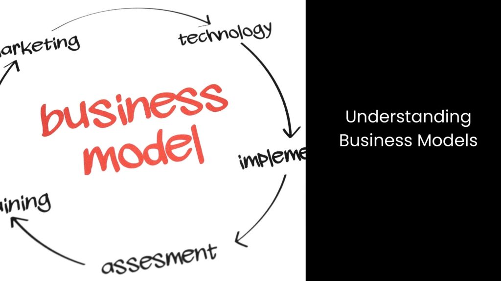 understanding-business-models-tigernix-singapore