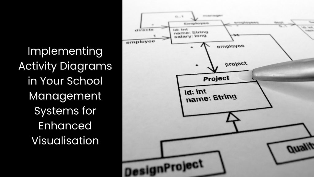 implement-enhance-visualisation--activity-diagram-school-management-system-tigernix-singapore