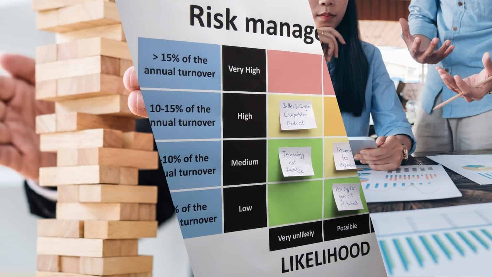 how-create-business-risk-management-plan-tigernix-singapore