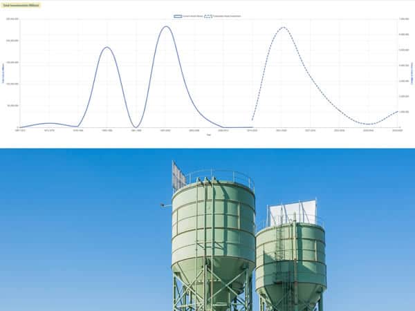 All-In-One Smart Reuse Water Network