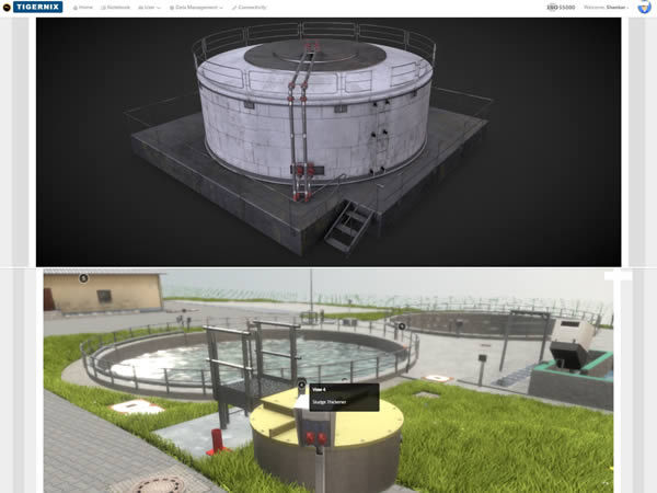 Digital Twin Simulation