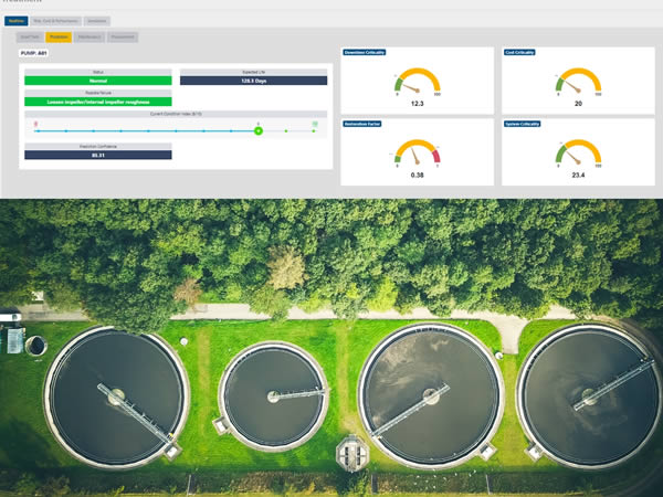 Integrated Predictive Maintenance Model 