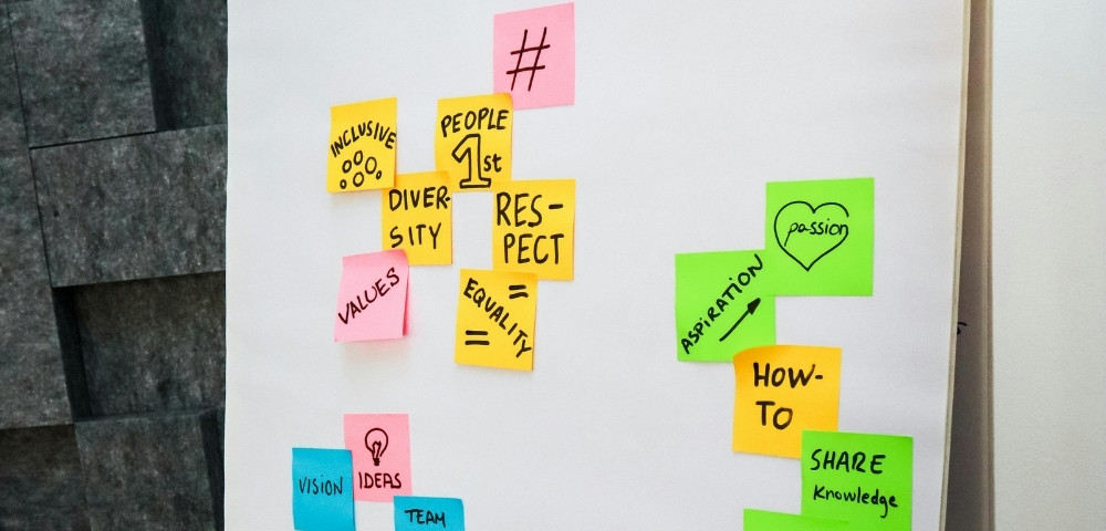 Scrum and OKRs: A Perfect Match in an ERP-Powered Workflow